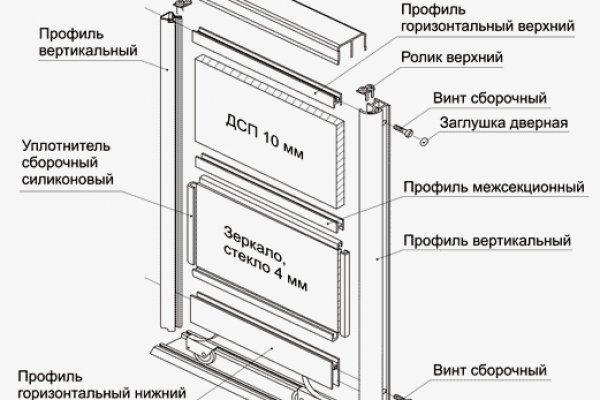 Кракен маркетплейс реклама текст