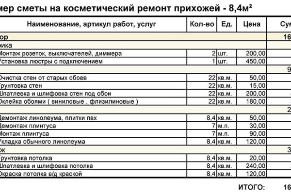 Ссылка на кракен в тор браузере kr2web in