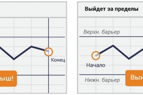 Через какой браузер можно зайти на кракен